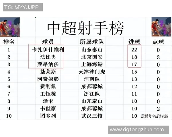 上港与国安历届交锋回顾及战绩分析详解 上港与国安历届交锋回顾及战绩分析详解